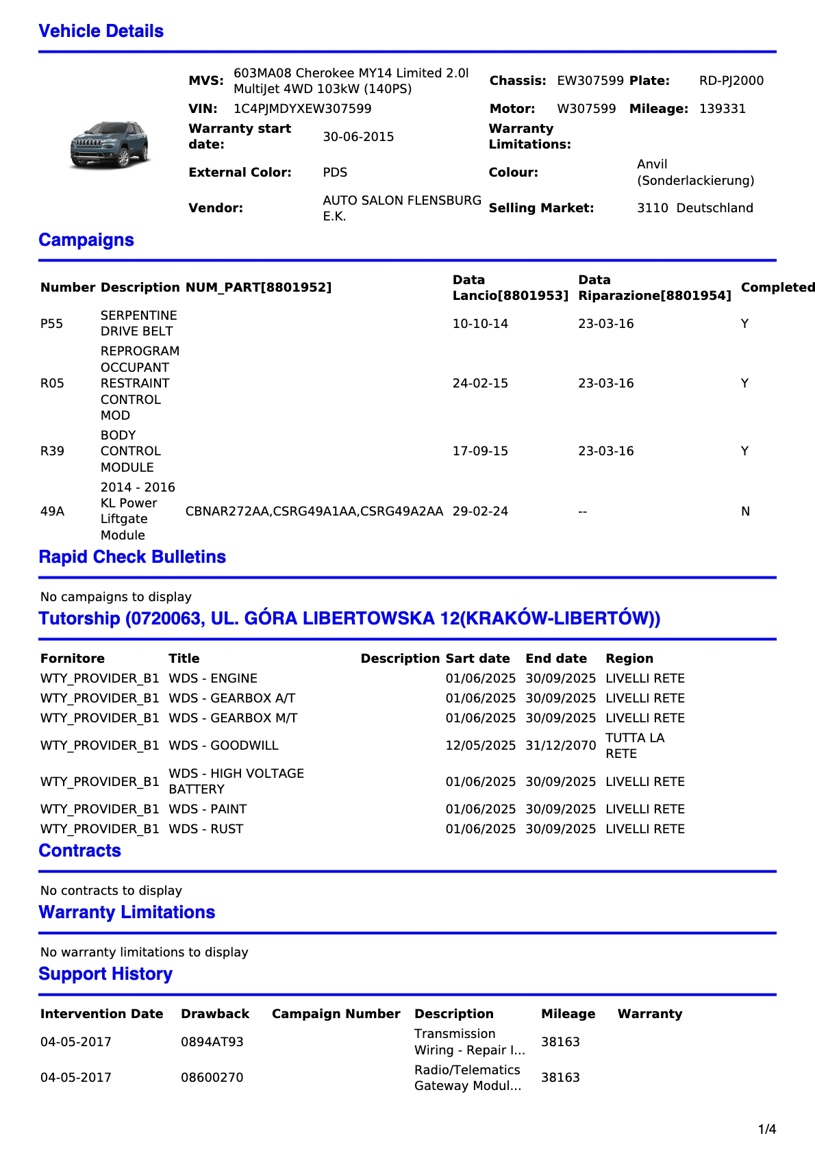 Jeep historia serwisowa – raport ASO online