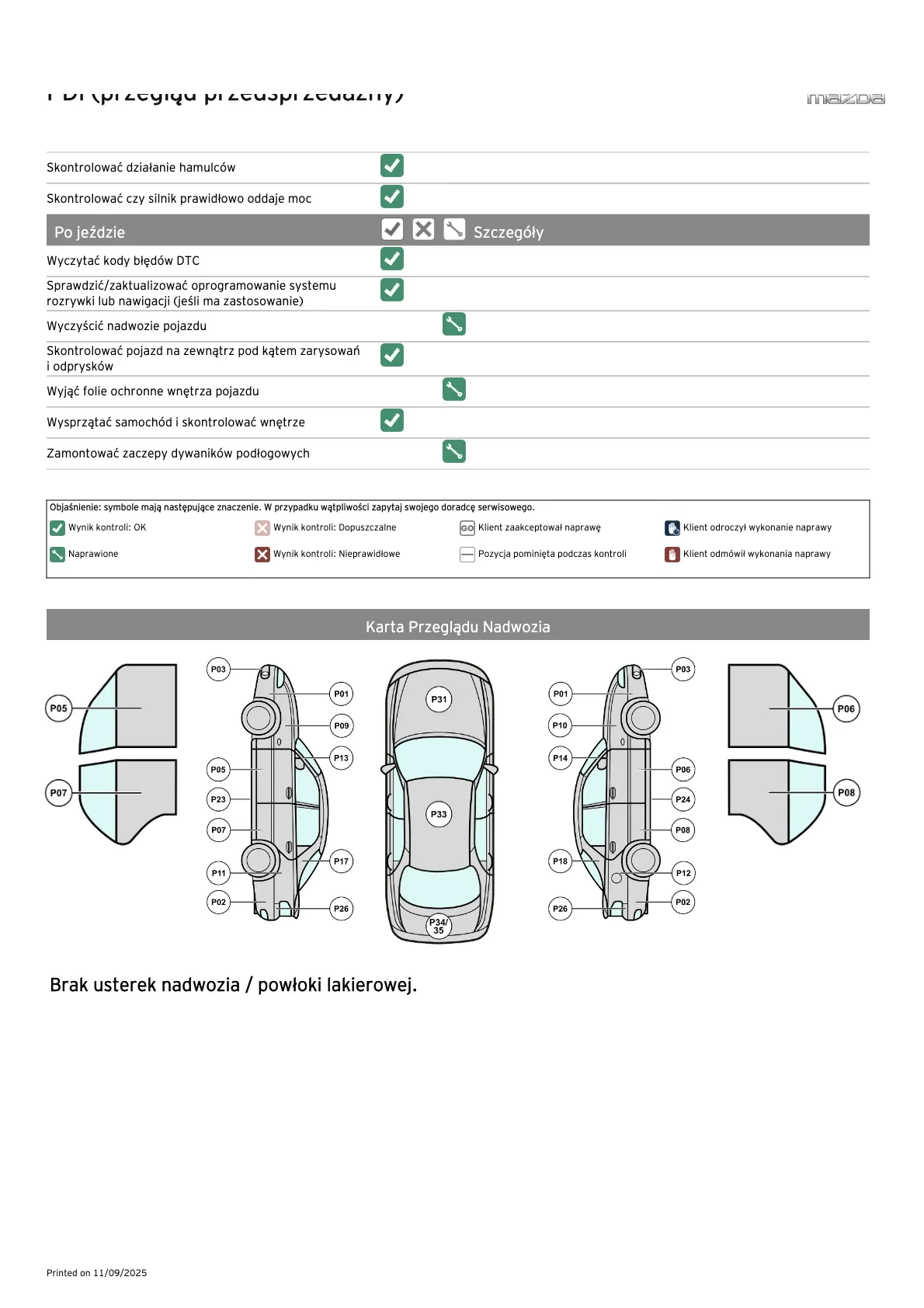 Mazda historia serwisowa – raport ASO online